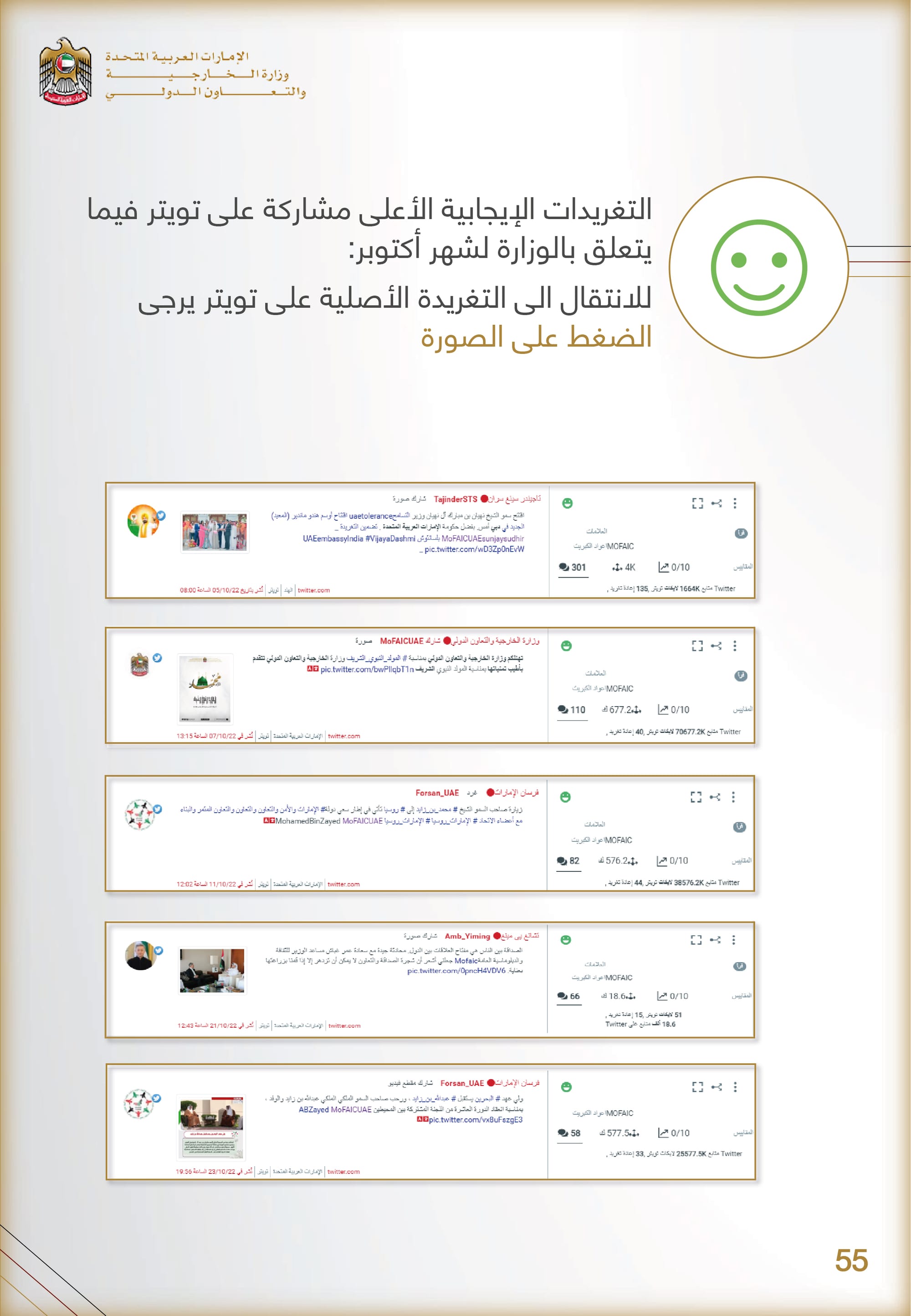 التحليل المنهجي للأداء الإعلامي , وزارة الخارجية والتعاون الدولي