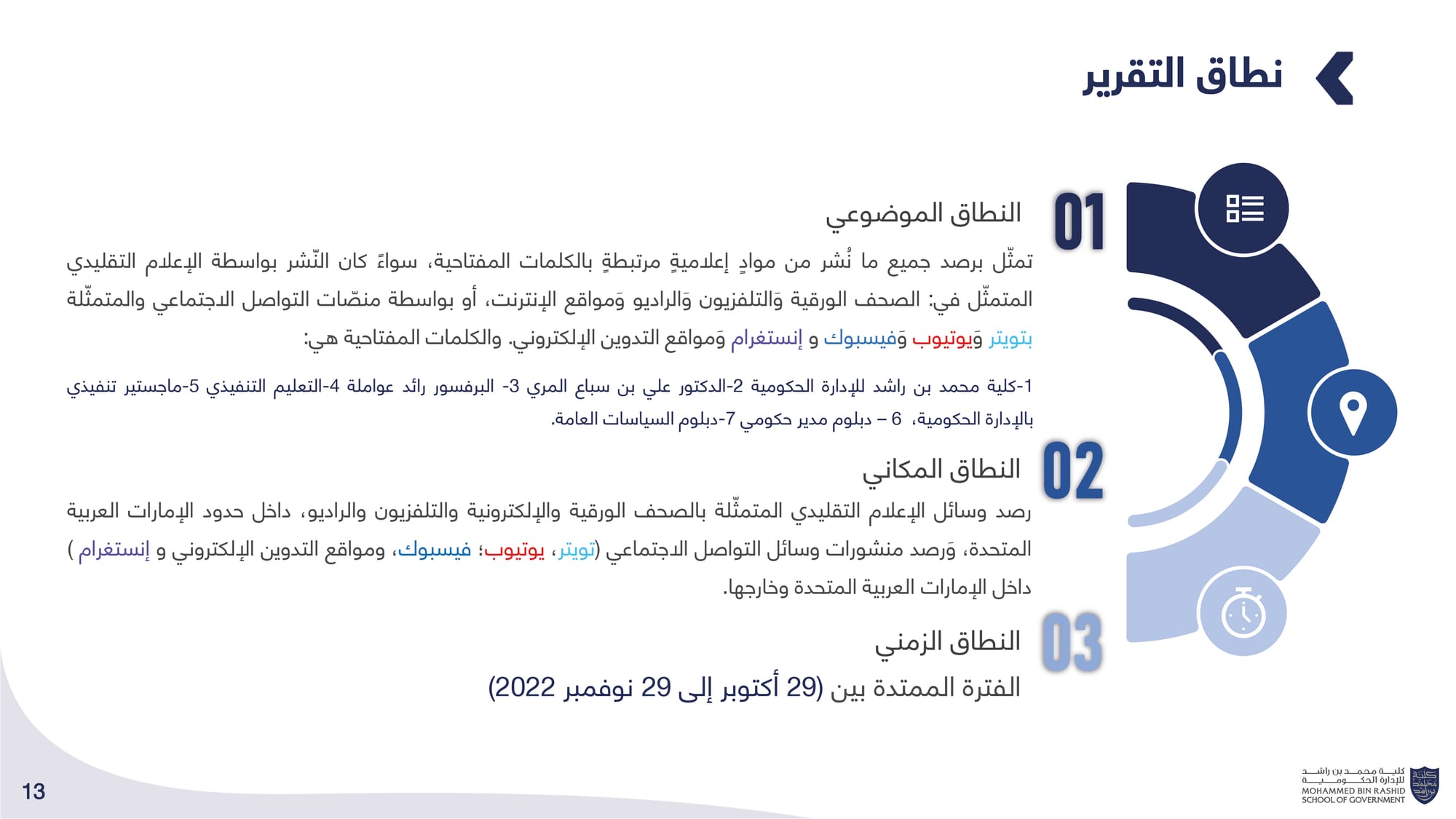 الحصاد الإعلامي _ كلية محمد بن راشد للإدارة الحكومية