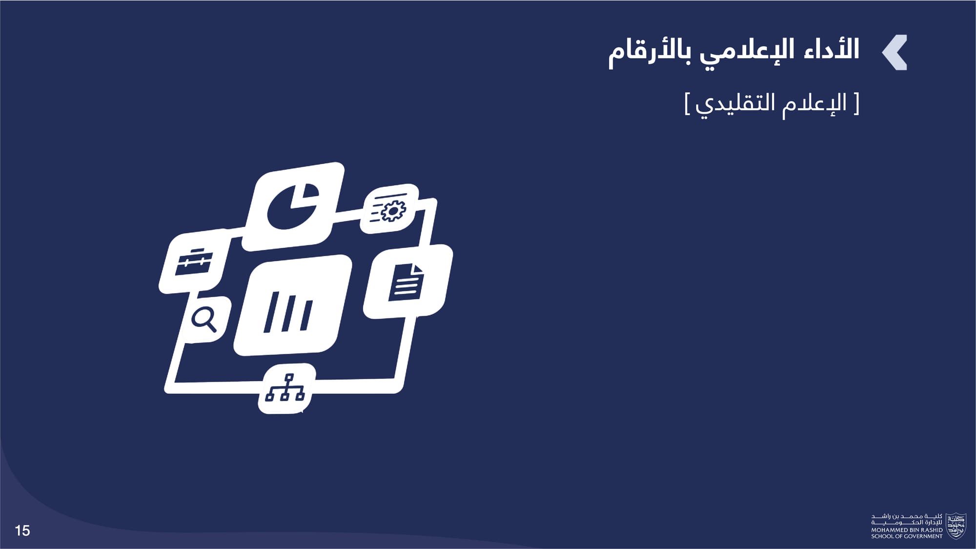 الحصاد الإعلامي _ كلية محمد بن راشد للإدارة الحكومية