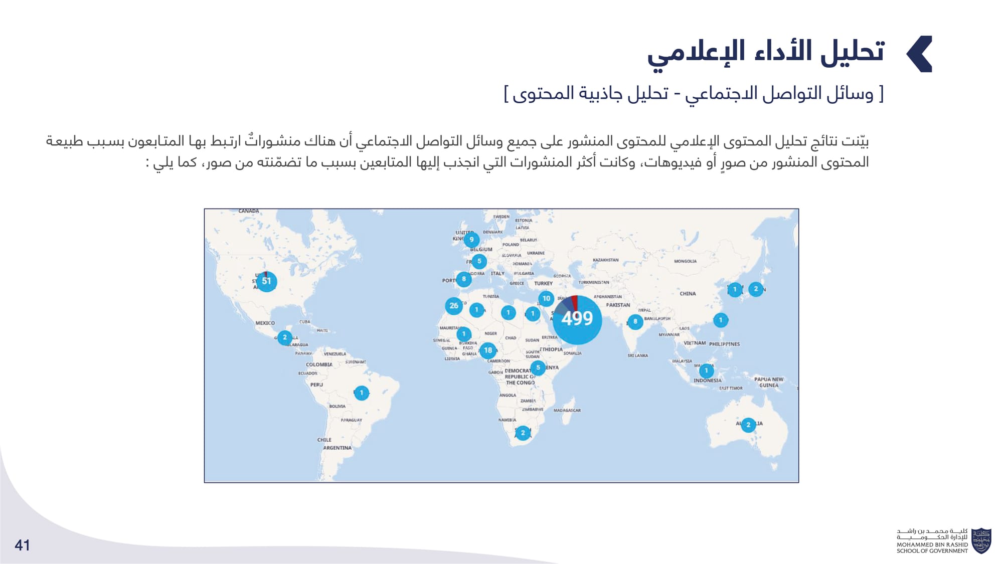 الحصاد الإعلامي _ كلية محمد بن راشد للإدارة الحكومية