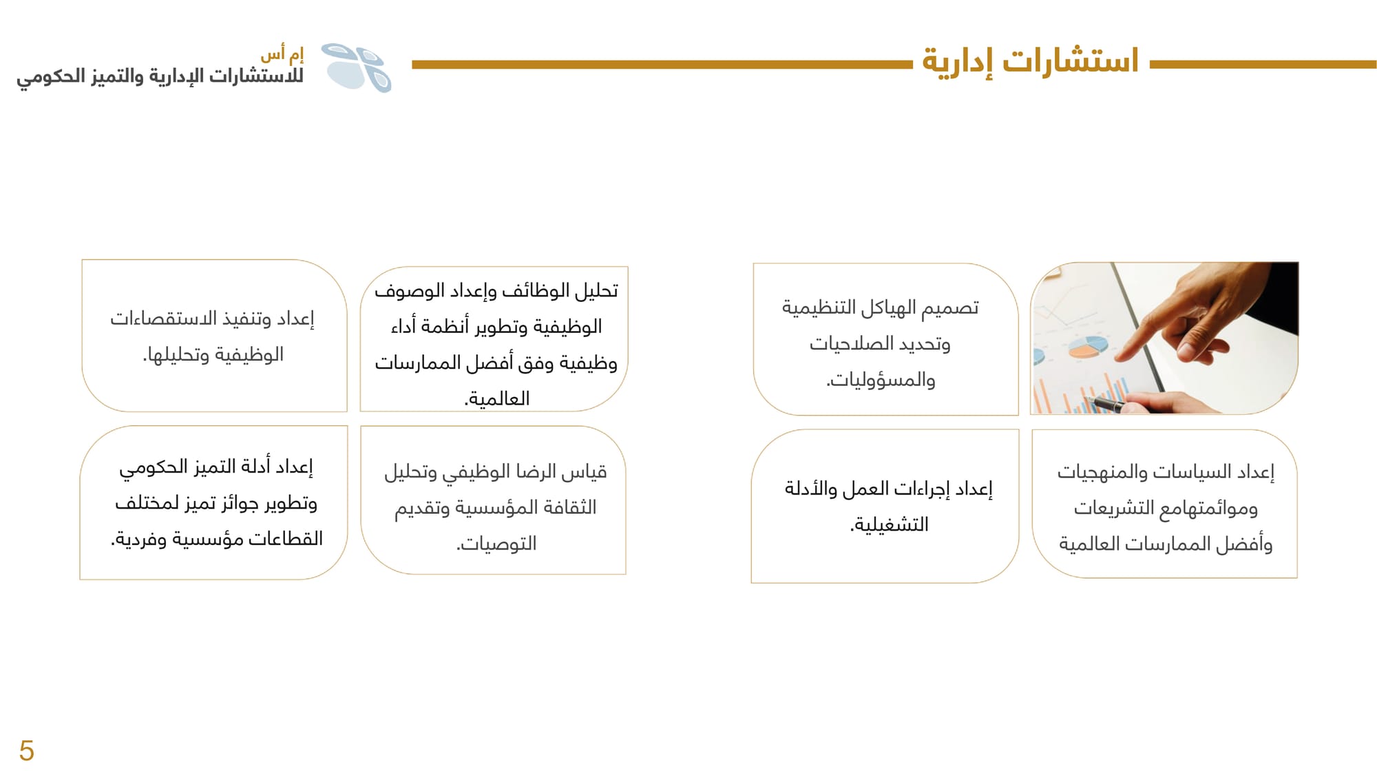 الملف الشخصي وقائمة الخدمات