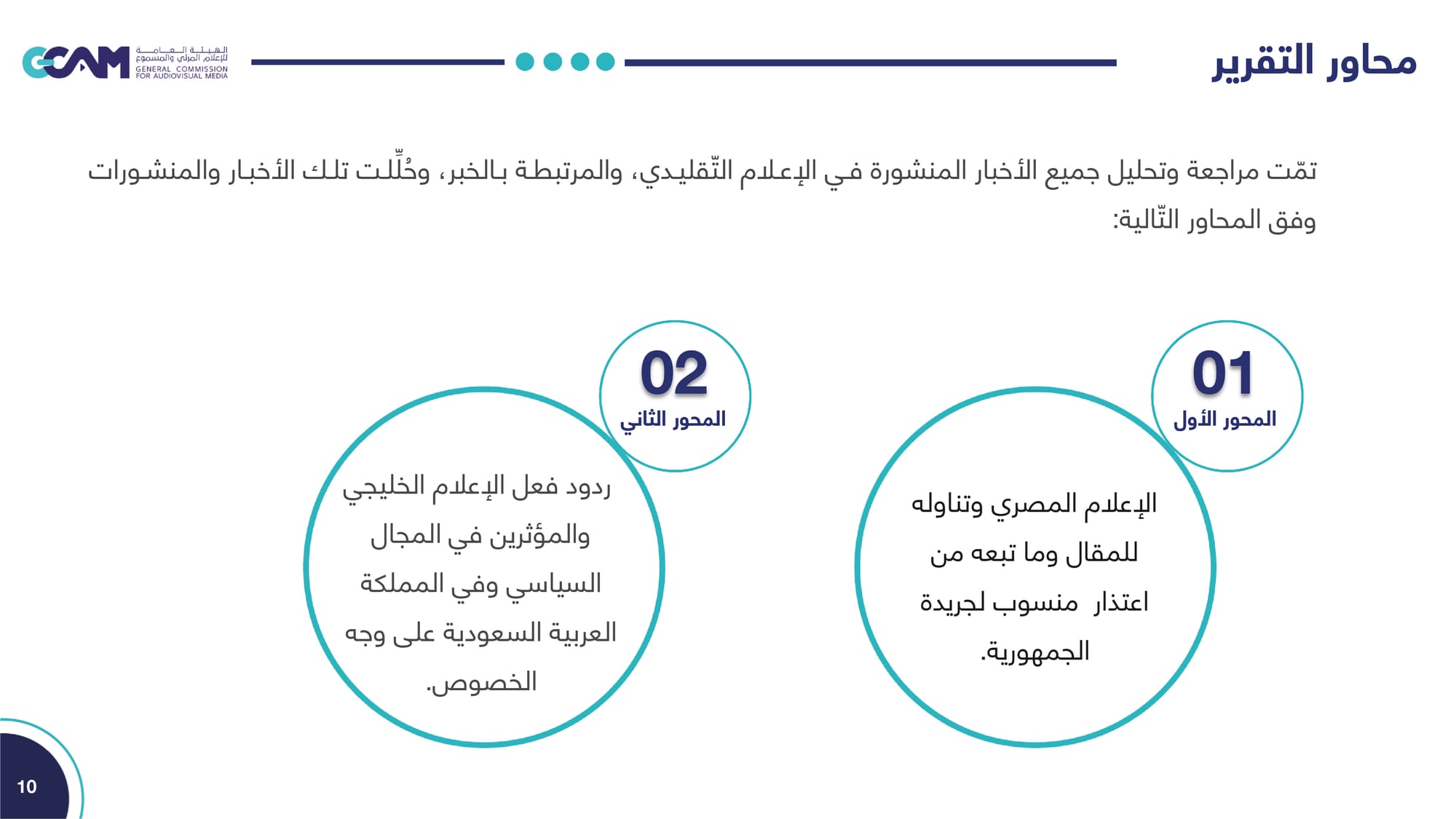 تقرير تحليل ردود الفعل حول مقال رئيس تحرير جريدة الجمهورية _2023