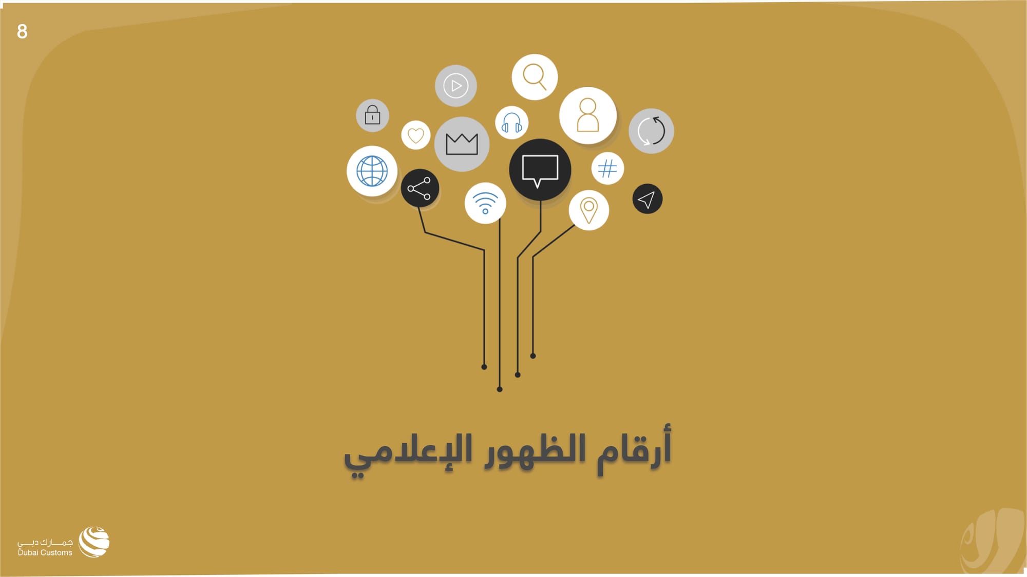 تقرير جمارك دبي أكتوبر 2022