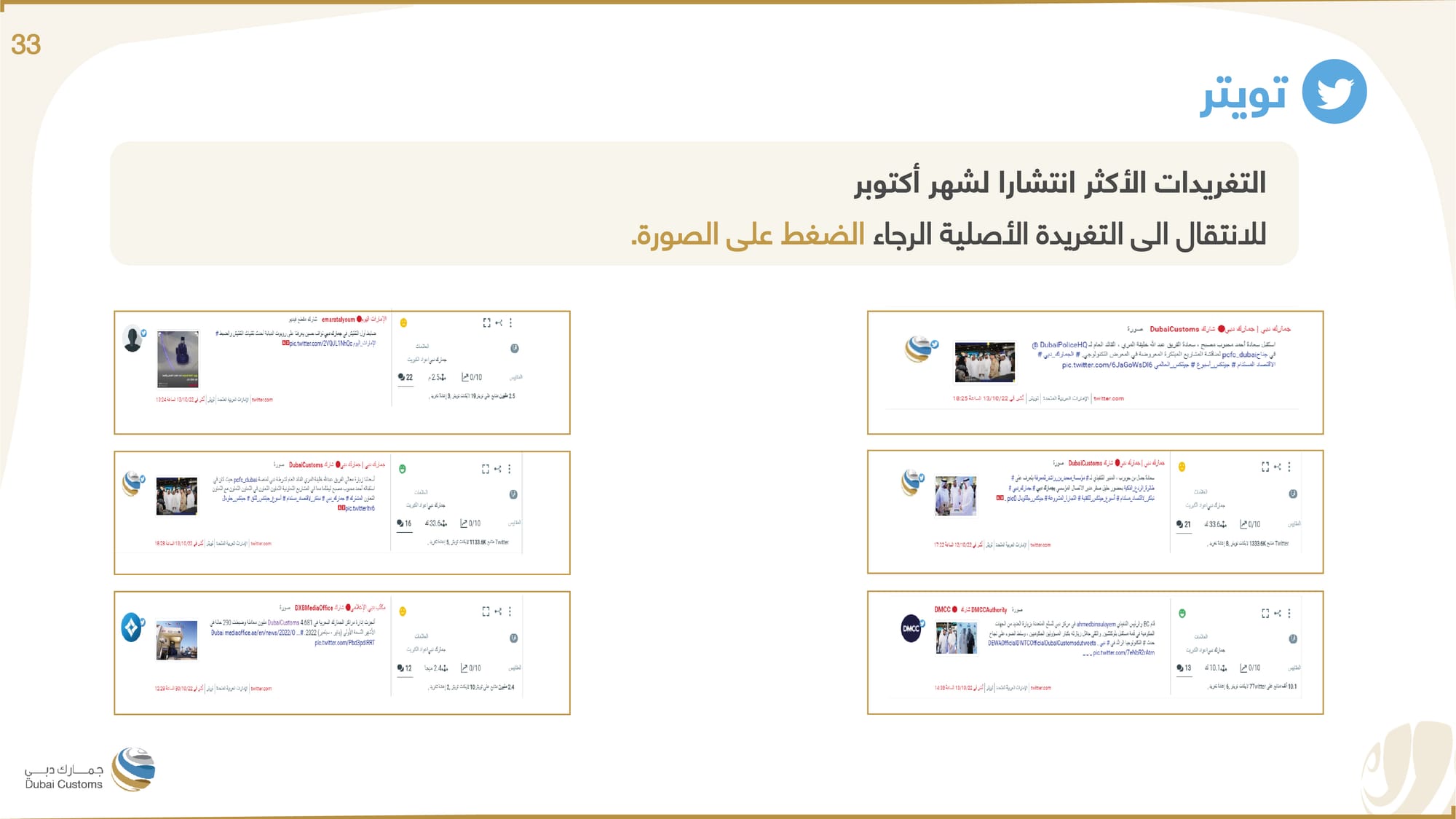 تقرير جمارك دبي أكتوبر 2022