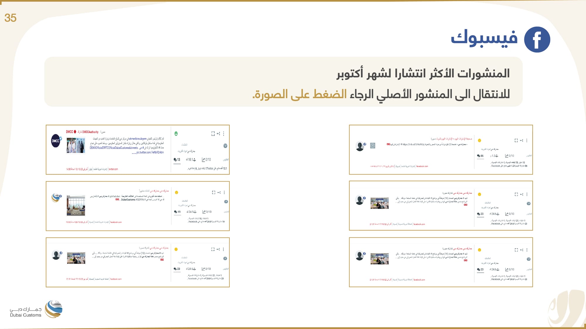 تقرير جمارك دبي أكتوبر 2022