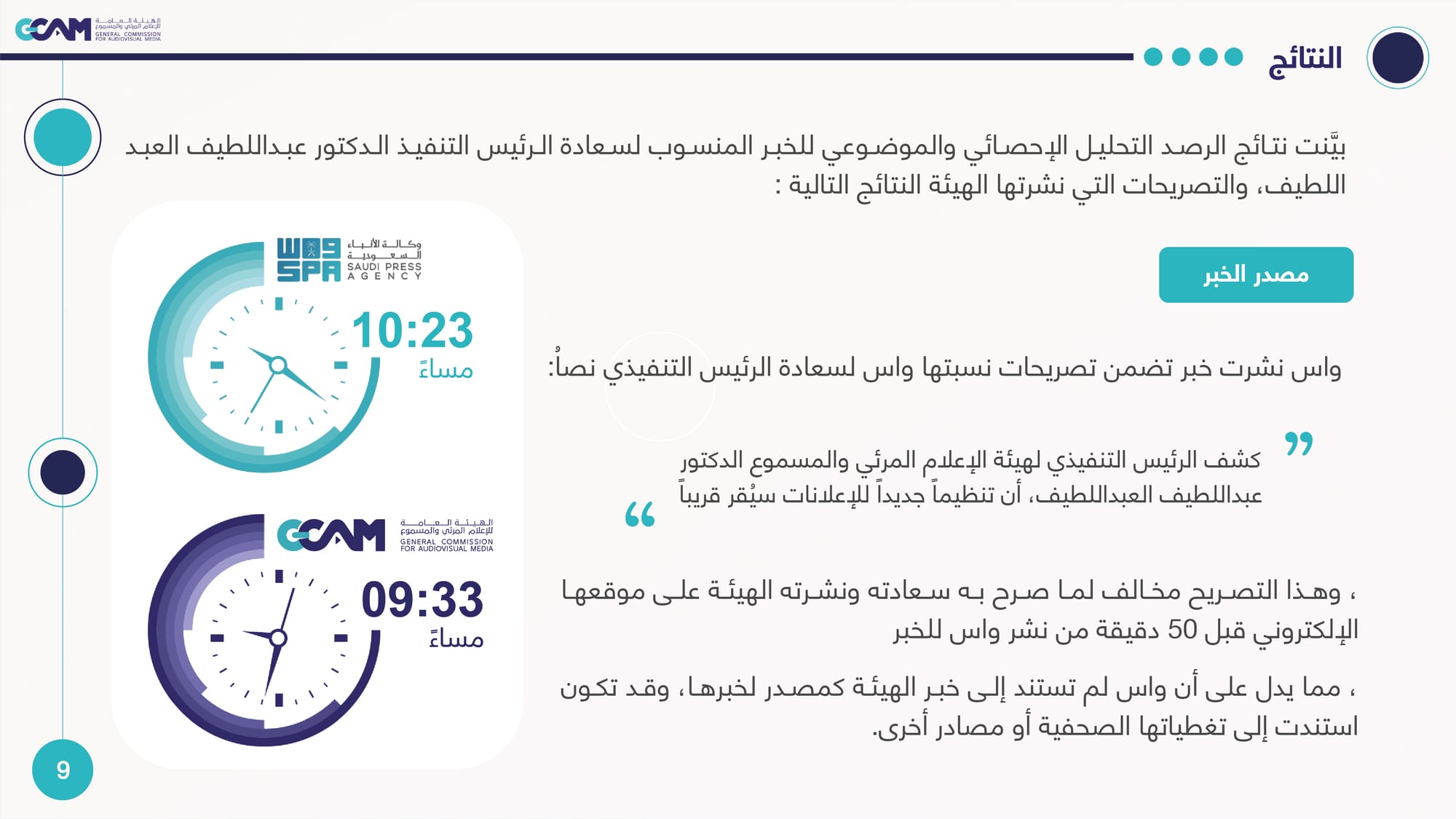 رصد وتحليل تداعيات ردود الفعل على خبر هيئة الإعلام