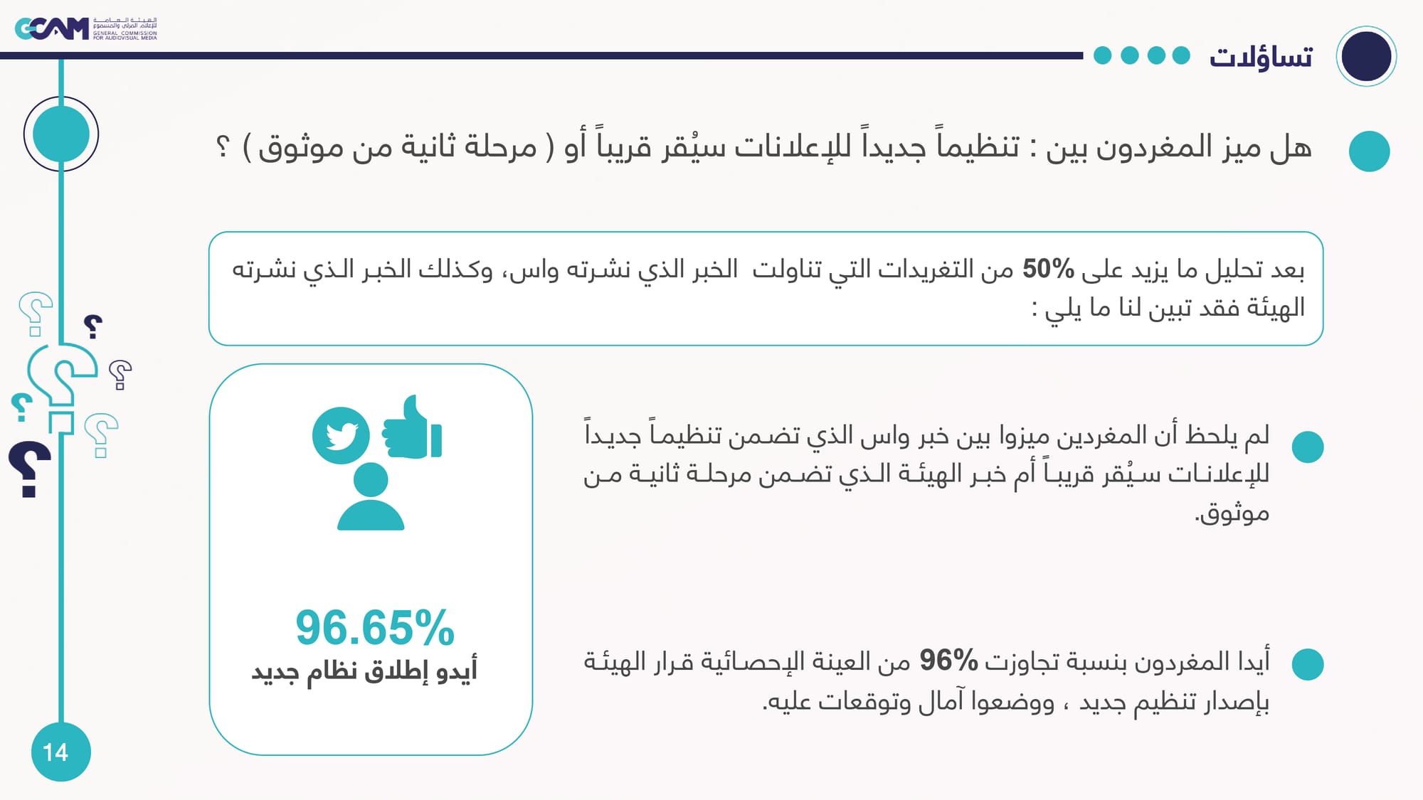 رصد وتحليل تداعيات ردود الفعل على خبر هيئة الإعلام