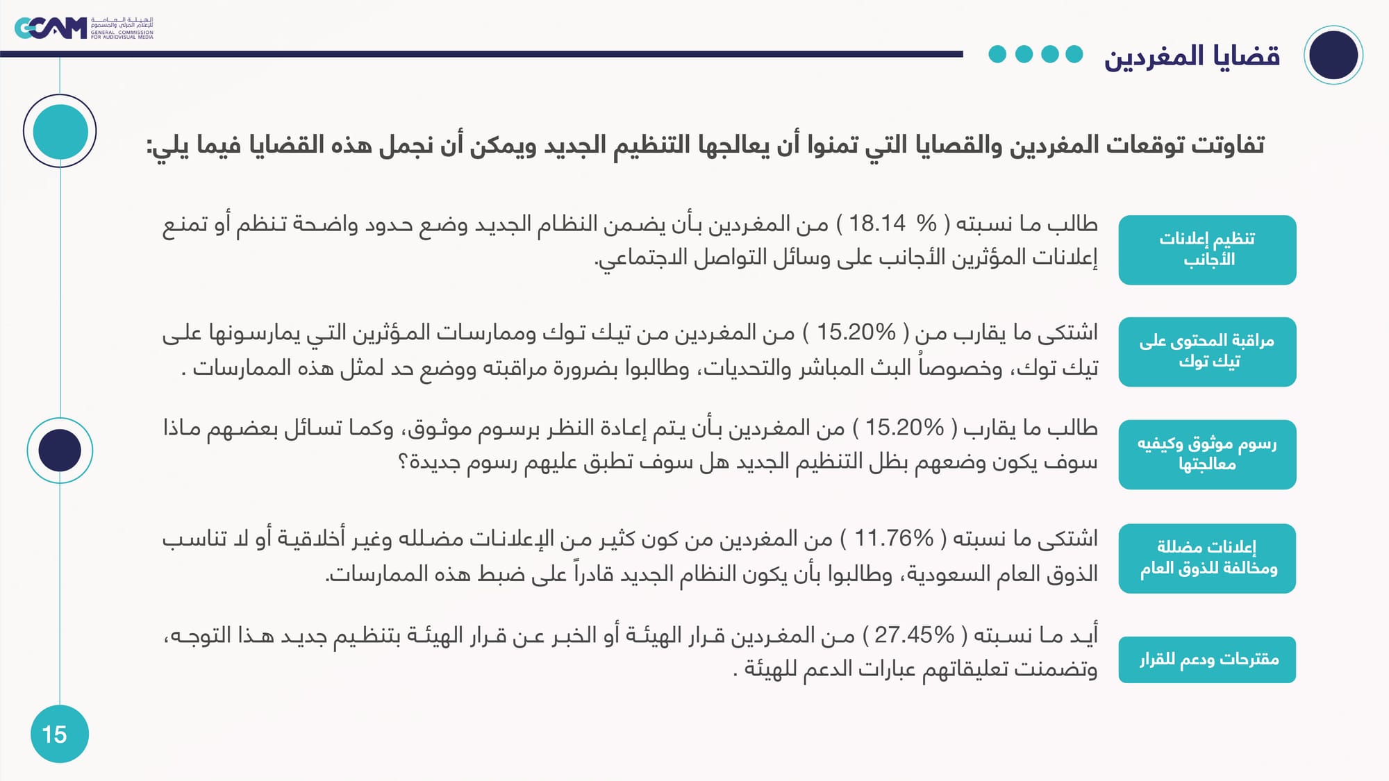 رصد وتحليل تداعيات ردود الفعل على خبر هيئة الإعلام