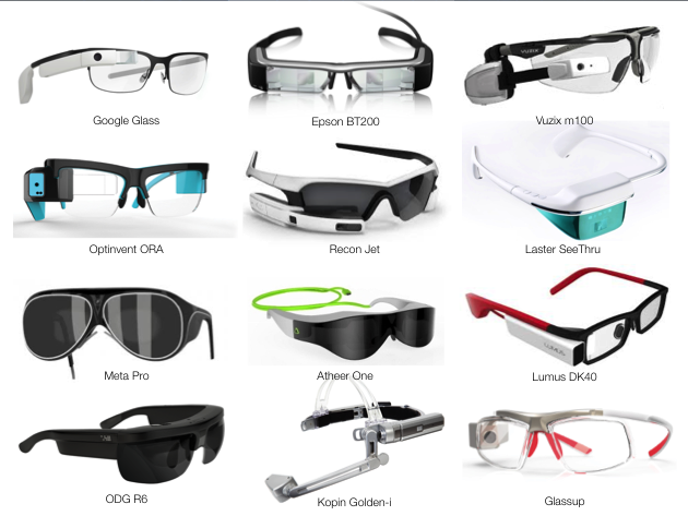 כולם מייצרים משקפיים חכמים – עכשיו זה הזמן לבחור את הדגם שלך 🚀