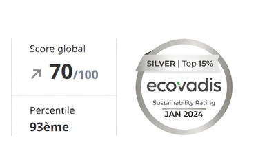 CeSigma s'investit dans une démarche RSE