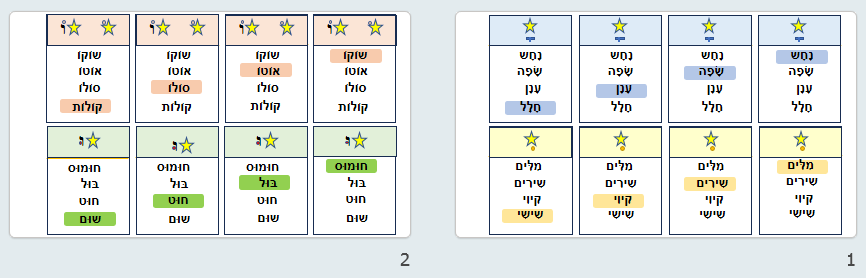 משחק רביעיות ניקוד
