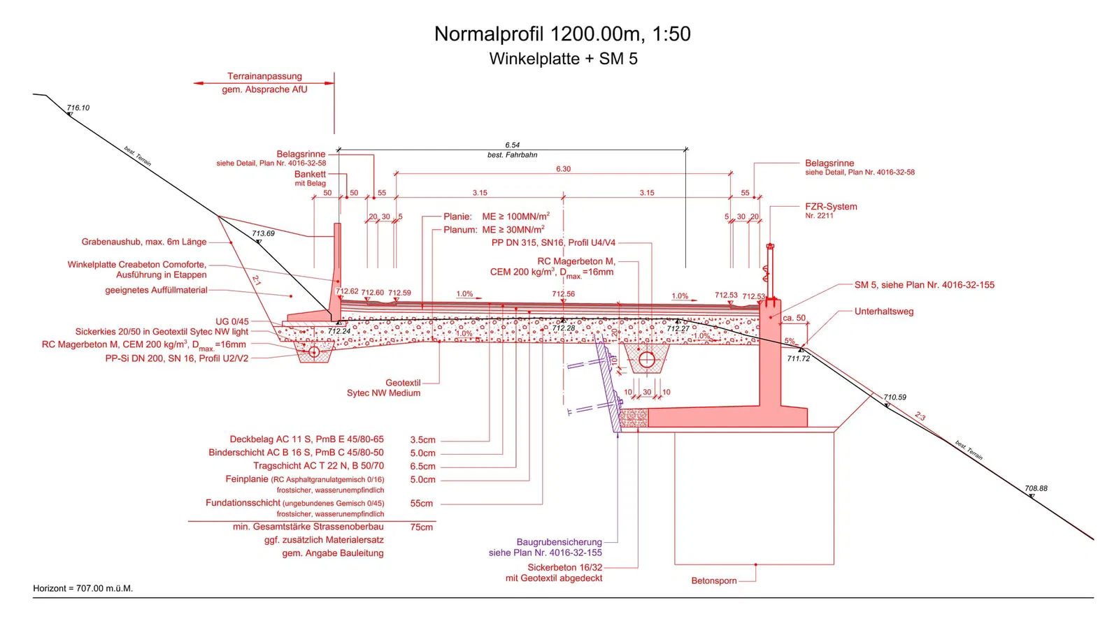 Strassenprofil Teilabschnitt 2 (CAD BIM-Software Allplan Engineering)