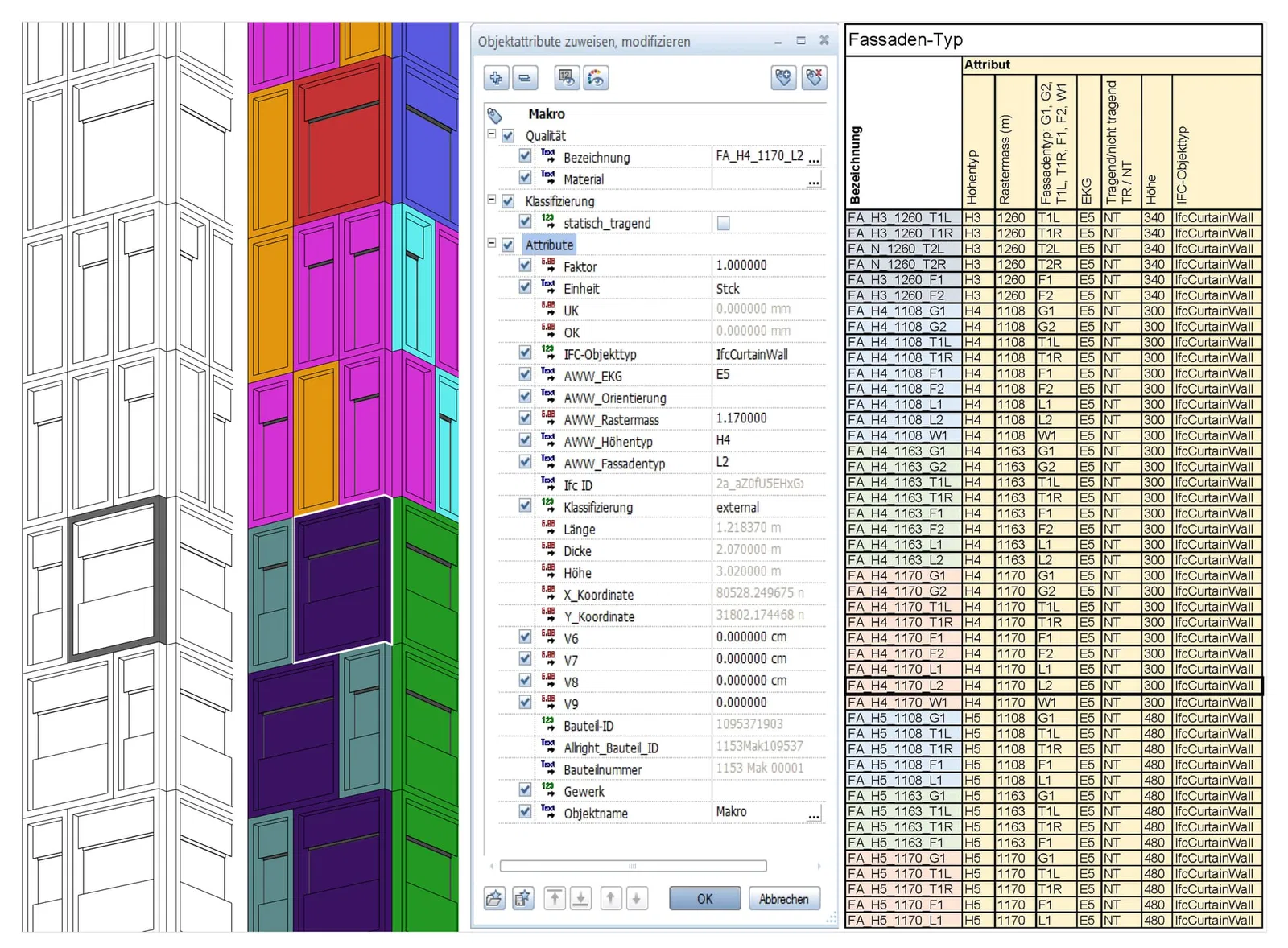 Die Vorteile von BIM - Informations-Management (Attribute)