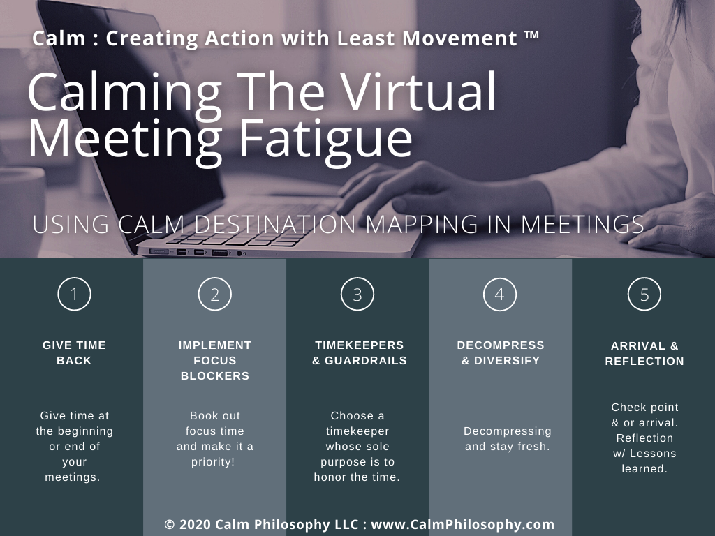 Calming the virtual meeting fatigue.