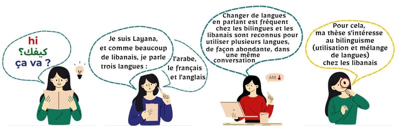 Hi, kifak, ça va ? Les secrets du multilinguisme libanais