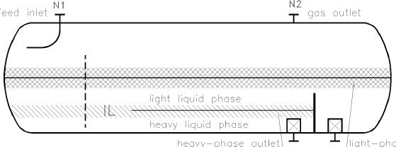 Three-phase separator