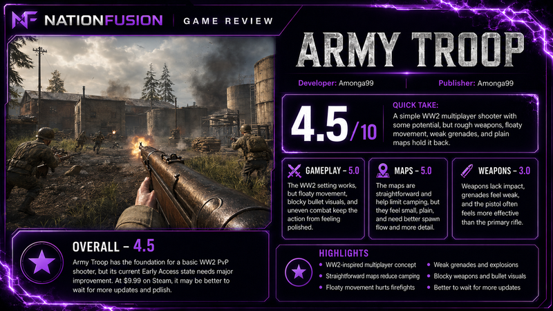 Army Troop Impressions
