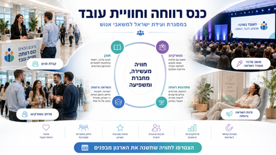 חוסן לפני הכל: ככה בונים מעטפת רווחה תומכת במציאות משתנה image