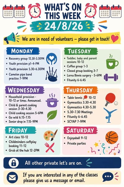 What’s on this week