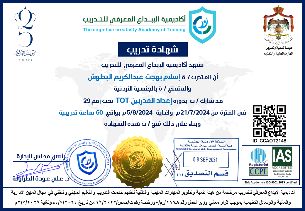 CCAOT2148