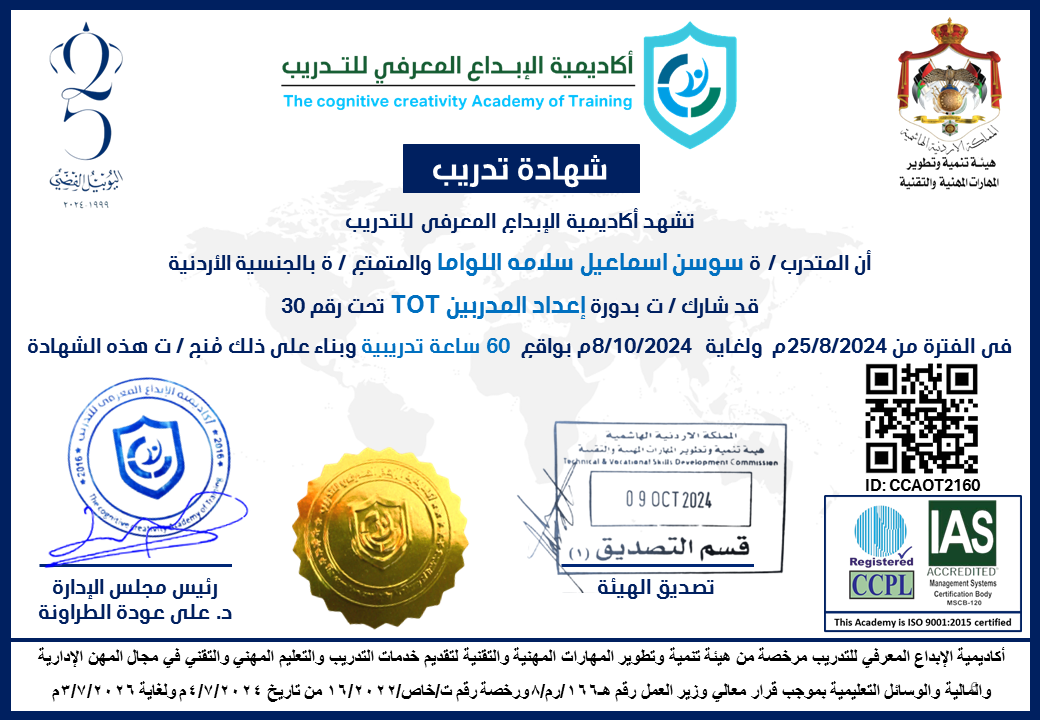 CCAOT2160