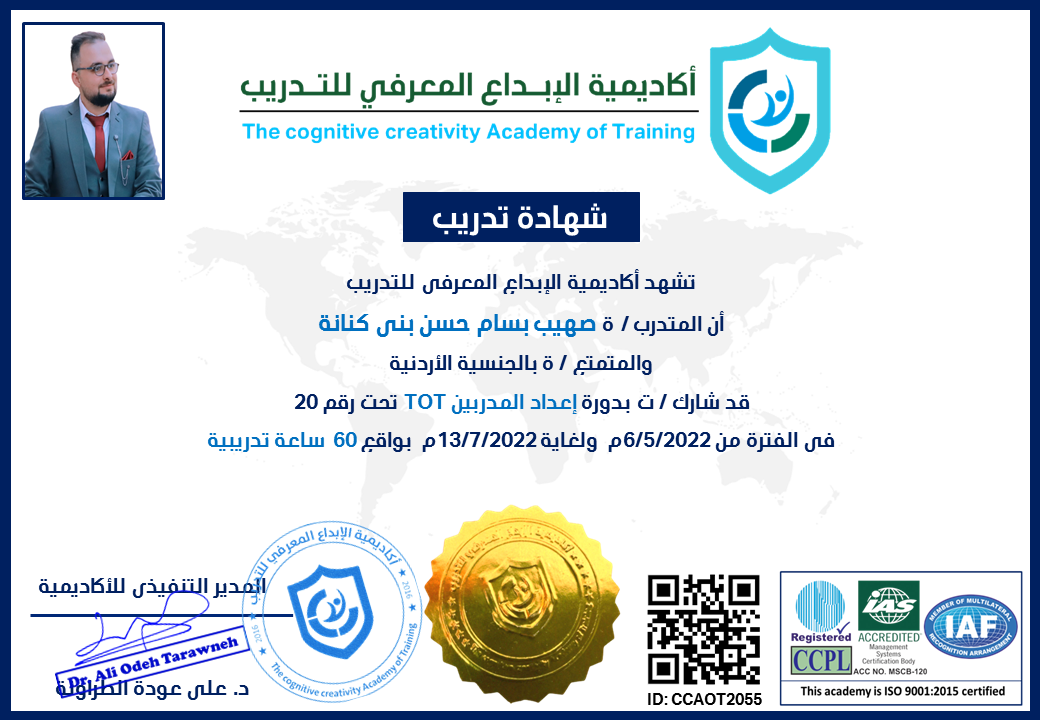 CCAOT2055
