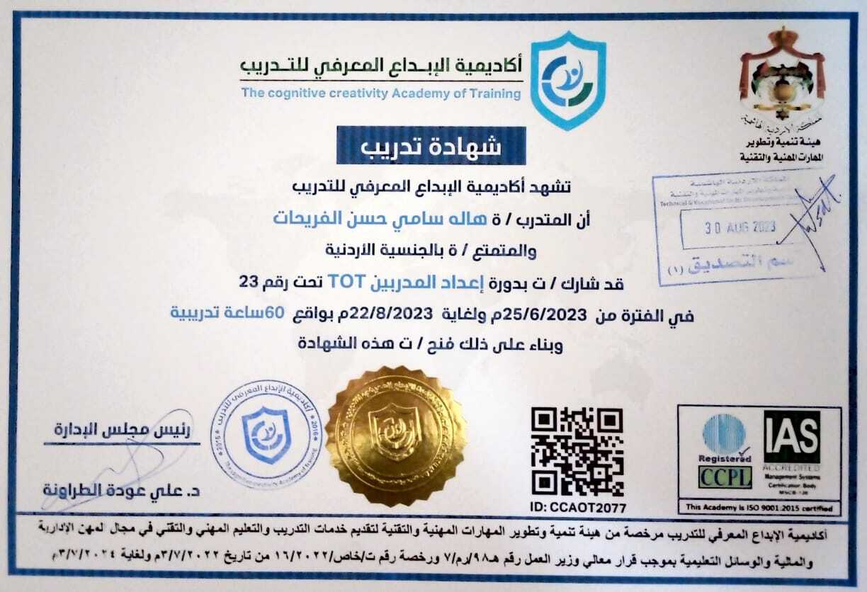 CCAOT2077