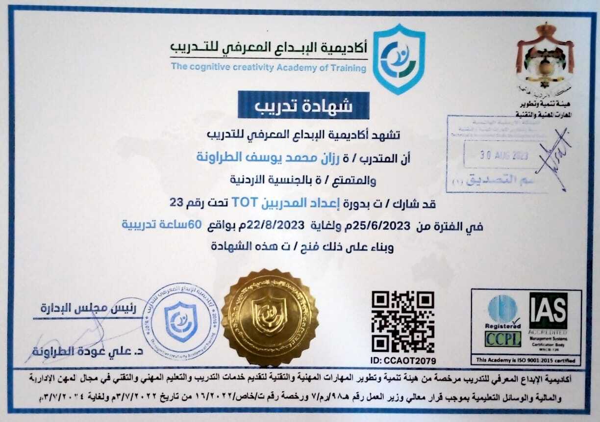 CCAOT2079