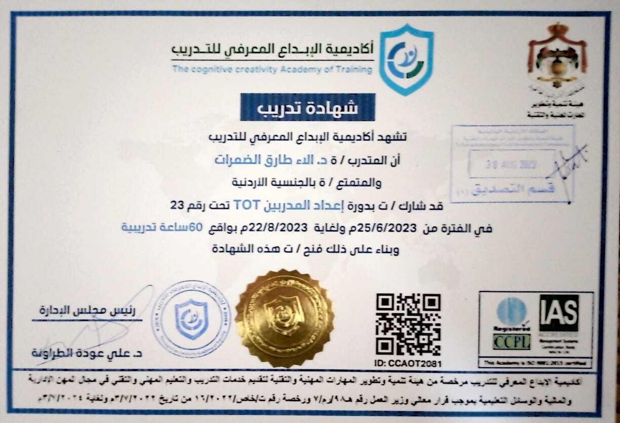 CCAOT2081