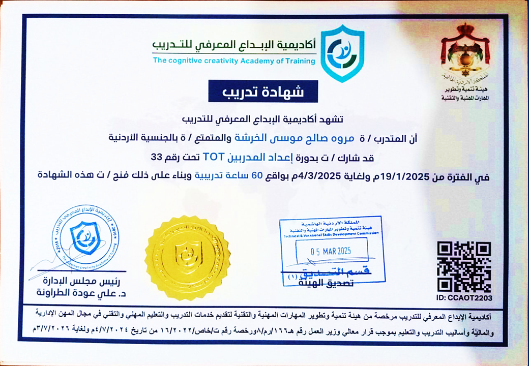 CCAOT2203