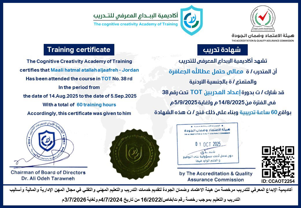 CCAOT2254