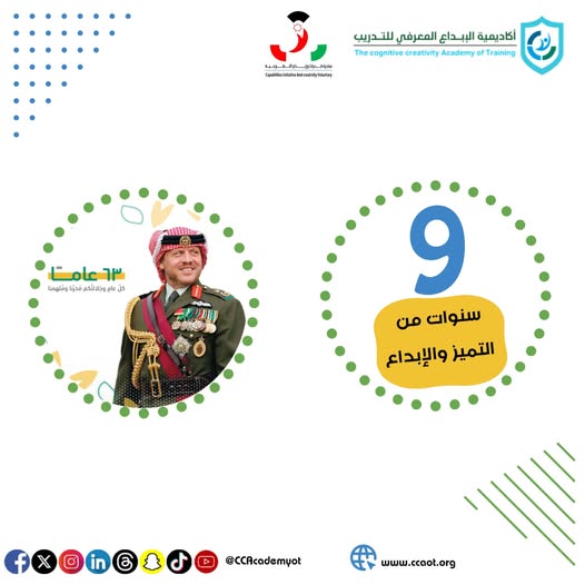 الأكاديمية تحتفي بعيدها التاسع الذي يتزامن مع عيد جلالة الملك عبدالله الثاني ابن الحسين حفظه الله ورعاه 63