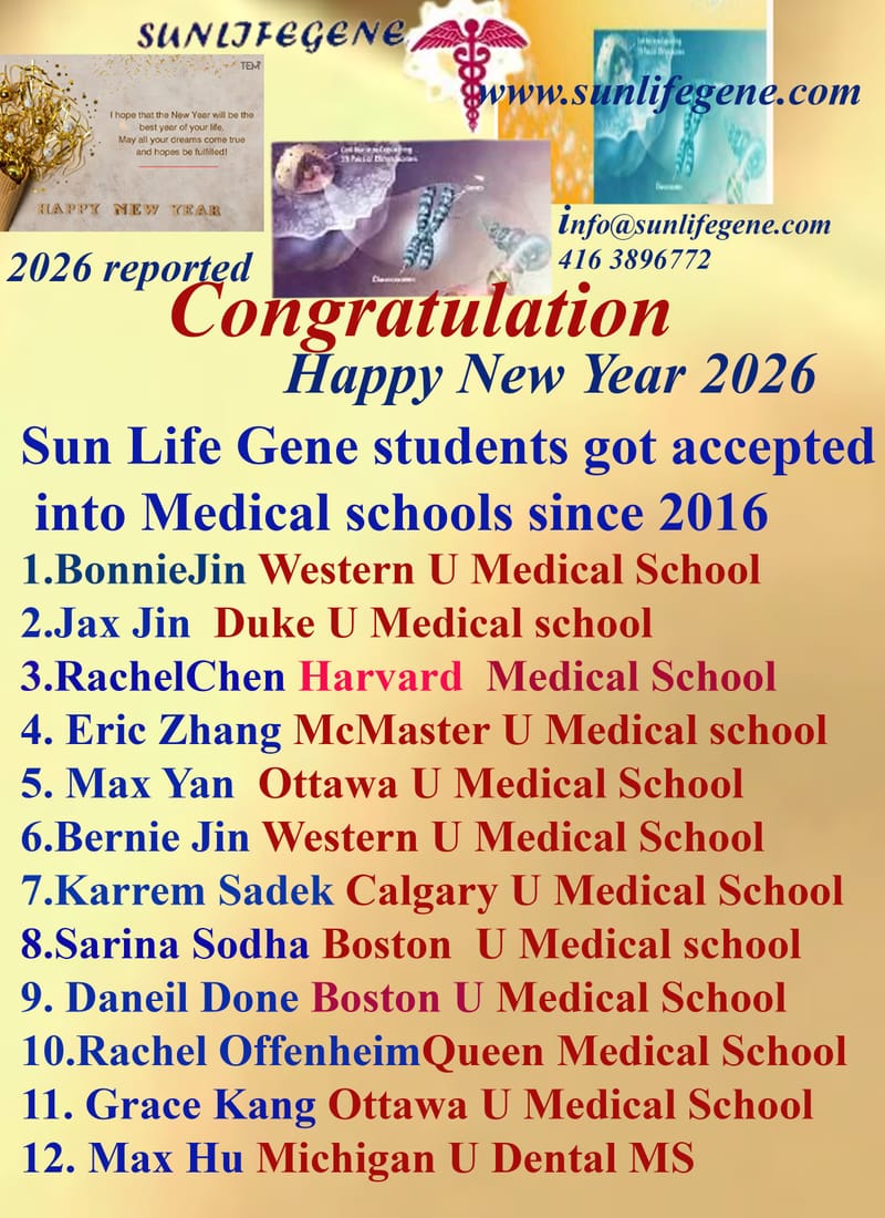 Congratulation  Sun Life Gene student got acceptance  in to Medical School