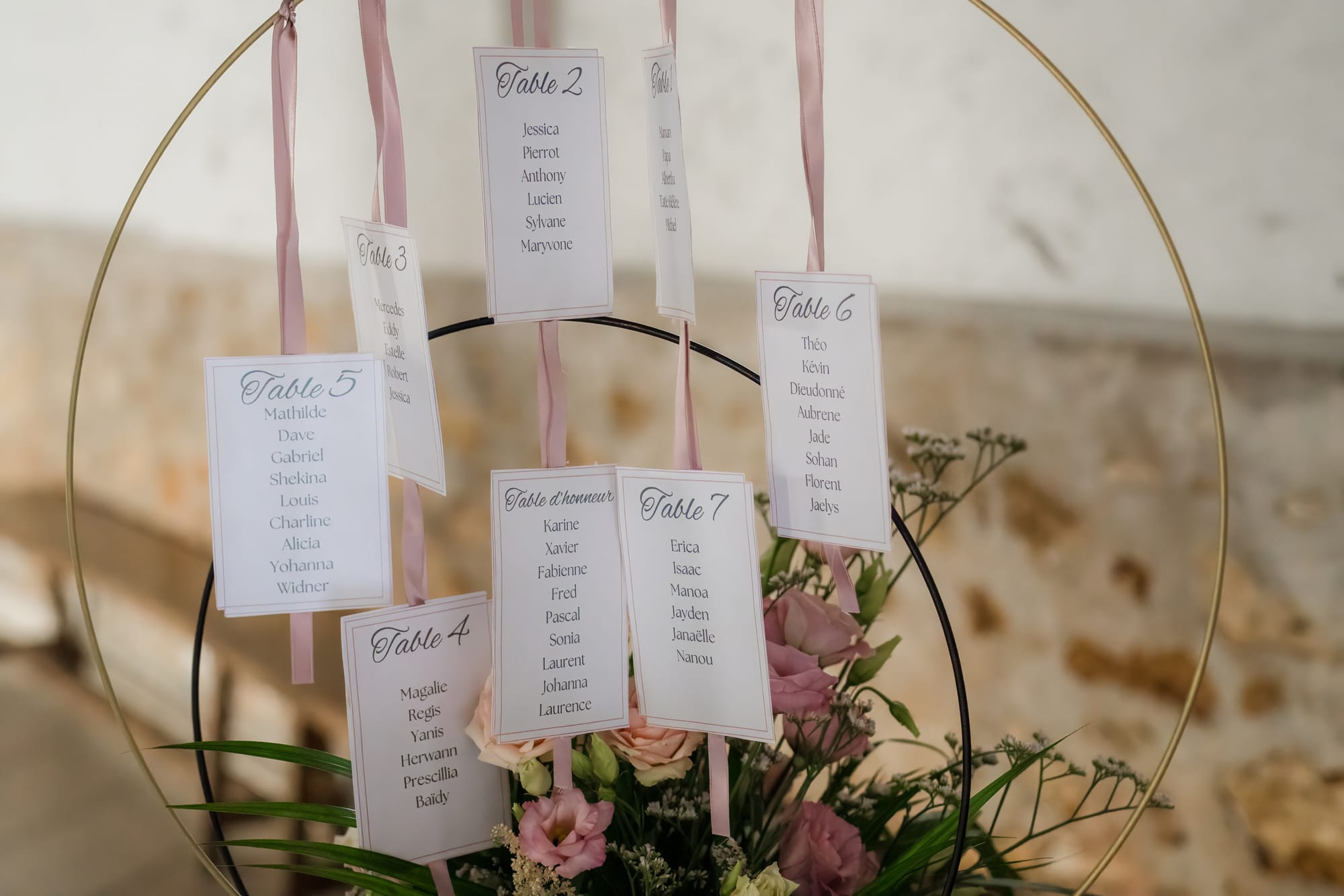 Décoration Florale & Gastronomie | Élégance et Raffinement – ​​PRORÉAL