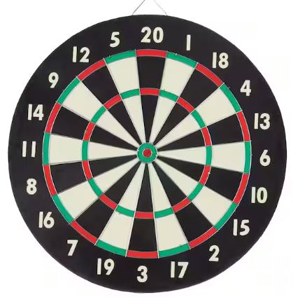 World Cup of Darts - Thurs 11th - Sunday 14th