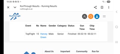 Battersea 10k - February 2026