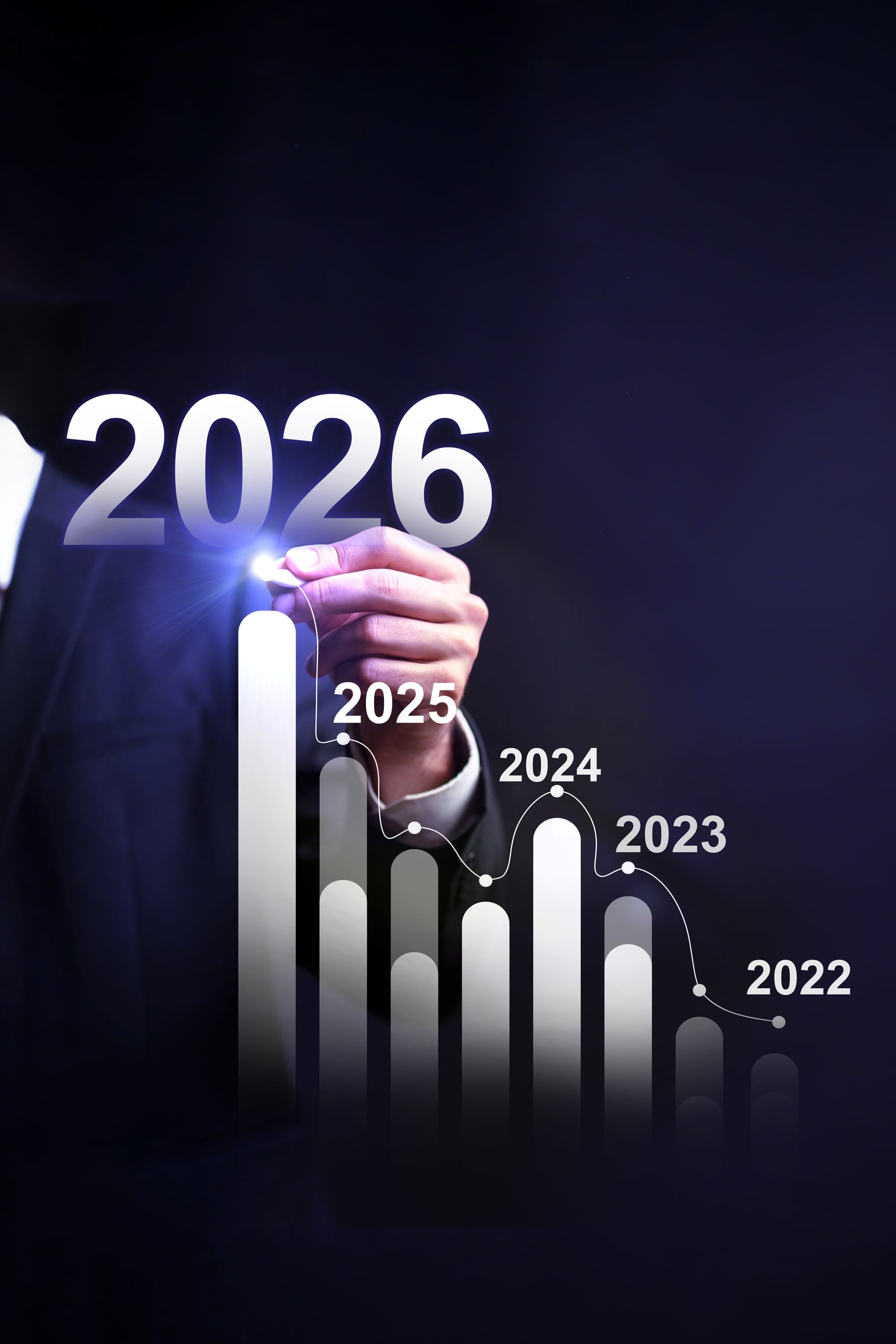 القطاعات الاستثمارية (Sectors)