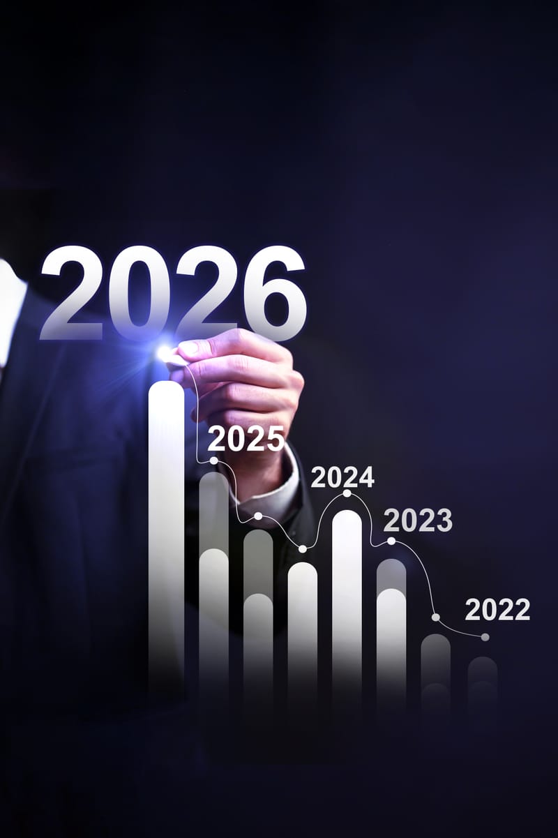 القطاعات الاستثمارية (Sectors)