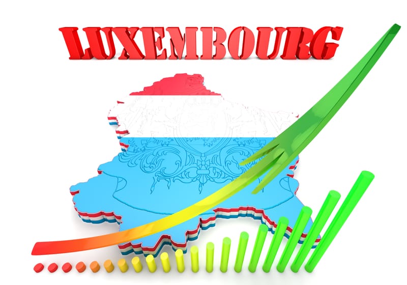 Wage indexation in Luxembourg: impacts and implications