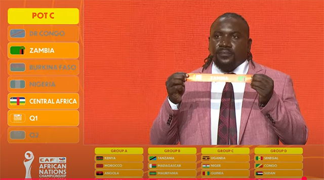 Challenging CHAN Draw for Kenya as Uganda Takes on Old Rivals