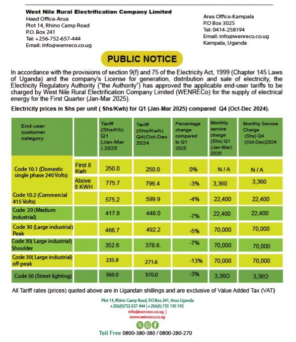 Know How WENRECo Charges Your Electricity: Q1 2025 Tariff Breakdown