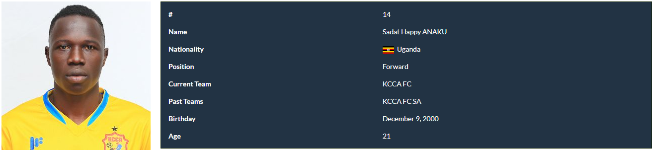 Anaku's Bio - Courtesy KCCA Media