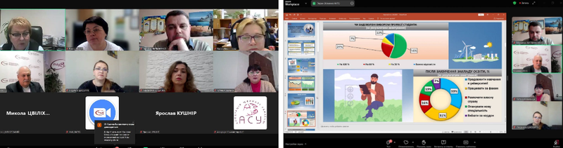 УЧАСТЬ ПРЕДСТАВНИКІВ КОЛЕДЖУ У ЗАСІДАННІ КРУГЛОГО СТОЛУ НАУКОВО-МЕТОДИЧНОГО ЦЕНТРУ  ВИЩОЇ ТА ФАХОВОЇ ПЕРЕДВИЩОЇ ОСВІТИ ЗІ СПЕЦІАЛЬНОСТІ 204 ТЕХНОЛОГІЯ ВИРОБНИЦТВА І ПЕРЕРОБКИ ПРОДУКЦІЇ ТВАРИННИЦТВА