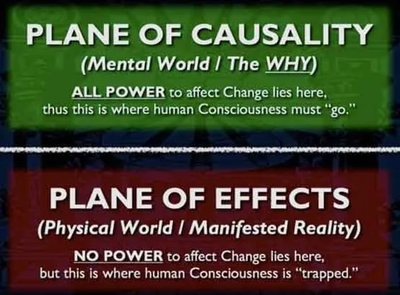 The Futility of Challenging an Illegitimate System