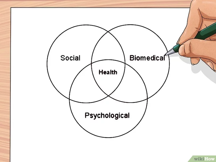 Imagen titulada Understand Why People Use Drugs Step 6