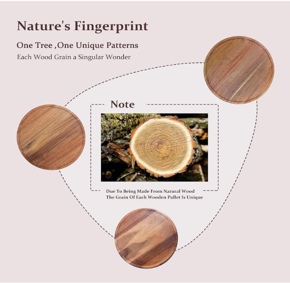 A visual breakdown of wood grain patterns titled “Nature’s Fingerprint,” showing the tray’s unique textures and natural variations.