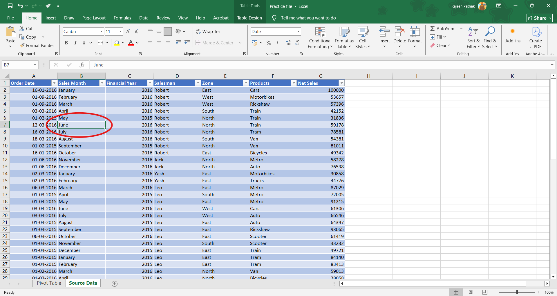Slicers can be used in excel tables as well