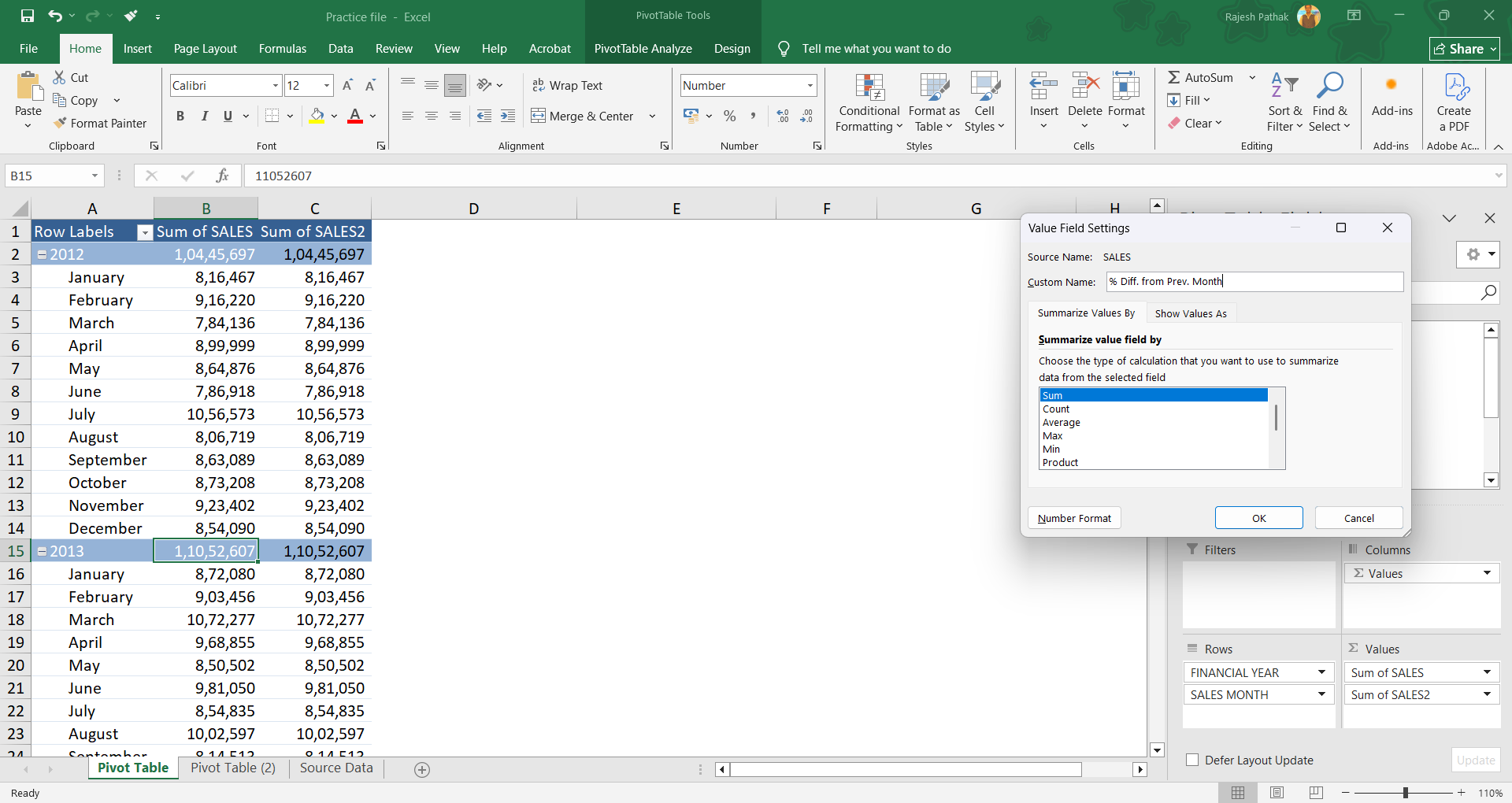 Change column name to '% Diff. from Prev. Month'. 