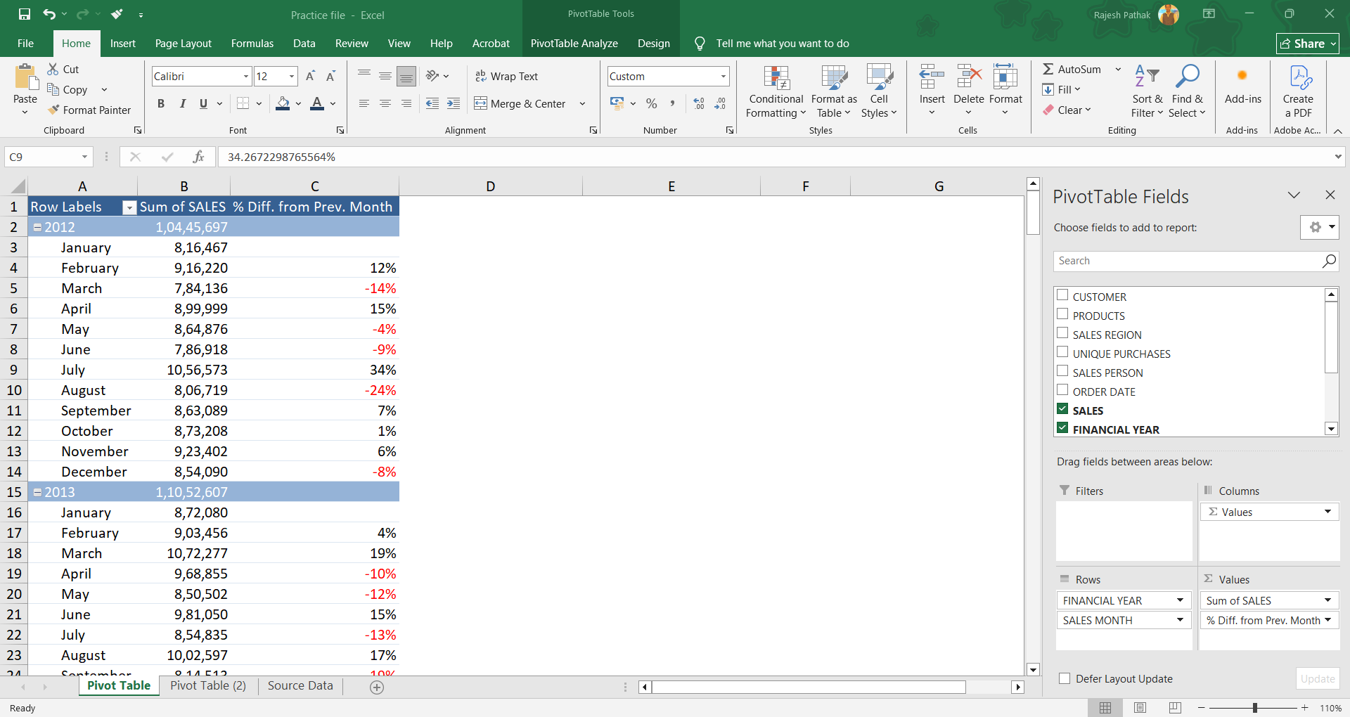 We get % difference from the previous month in a separate column. 