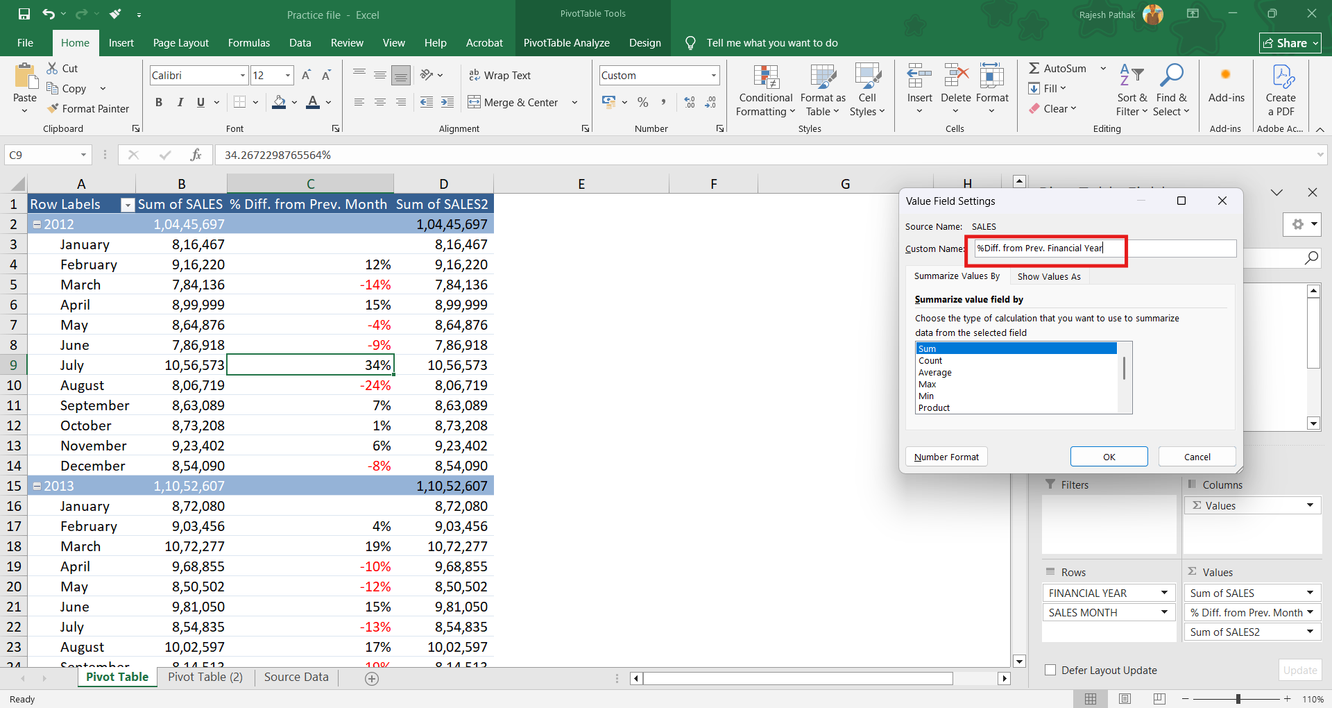 Change column name to '%Diff. from Prev. Financial Year'. 